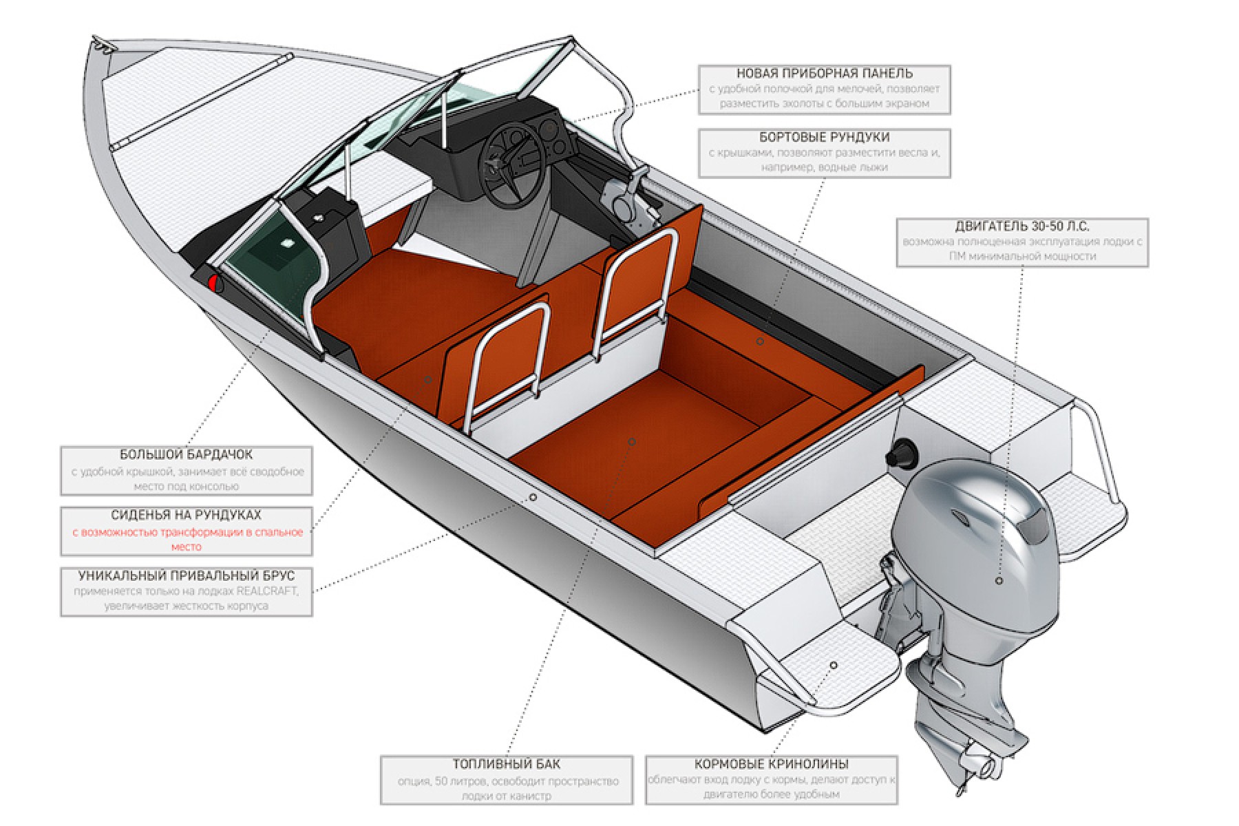 Корму лодки. Моторная лодка REALCRAFT 440. Салют 440 Реалкрафт. Моторная лодка REALCRAFT 470 чертеж. Лодка салют 440 чертежи.